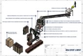 NOUVELLE OPPORTUNITÉ D’AFFAIRES – USINE À PAVÉS
