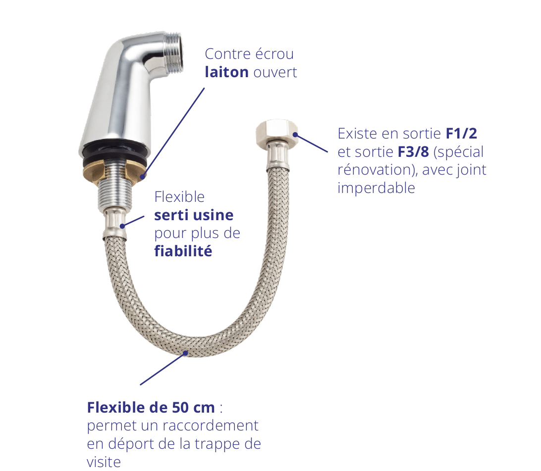 COLONNETTE CONFORT AVEC FLEXIBLE SERTI D’USINE