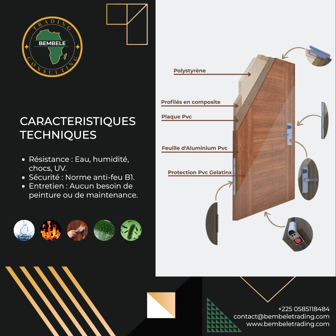 Portes Intérieures en Bois Composite – Design Moderne et Résistant