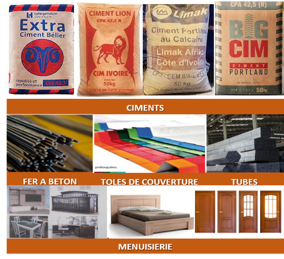 OFFRE SONICI CIMENT CPJ 42.5 “R” LIVRE SUR ABIDJAN