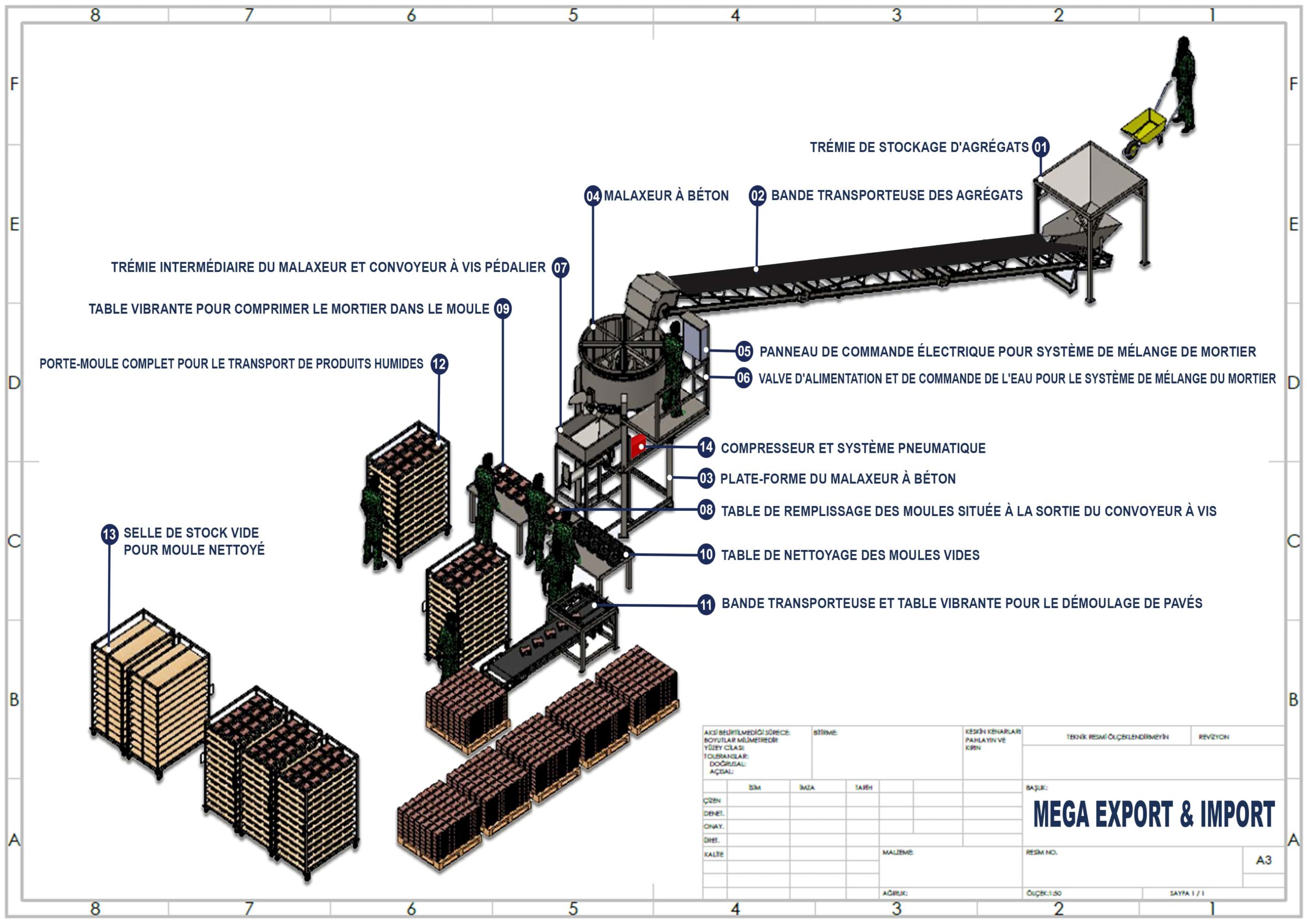 NOUVELLE OPPORTUNITÉ D’AFFAIRES – USINE À PAVÉS