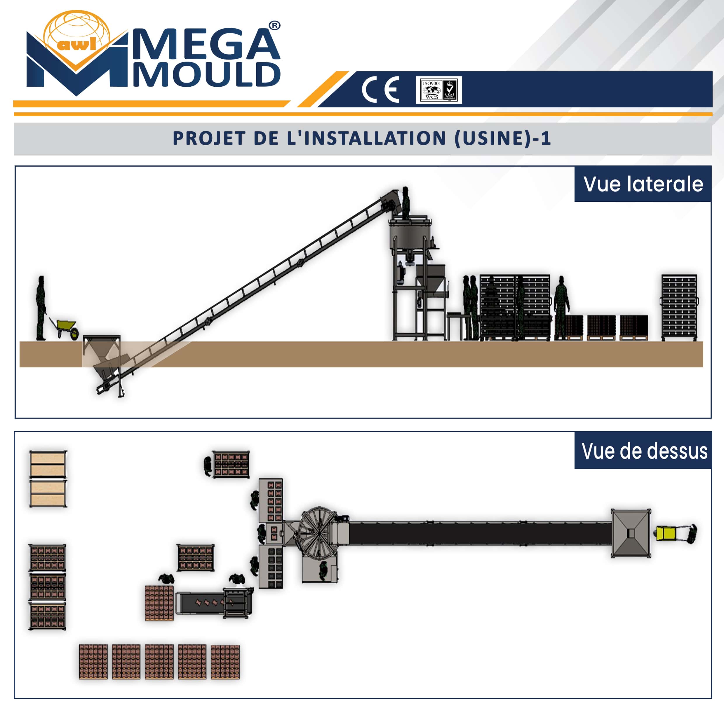 NOUVELLE OPPORTUNITÉ D’AFFAIRES – USINE À PAVÉS