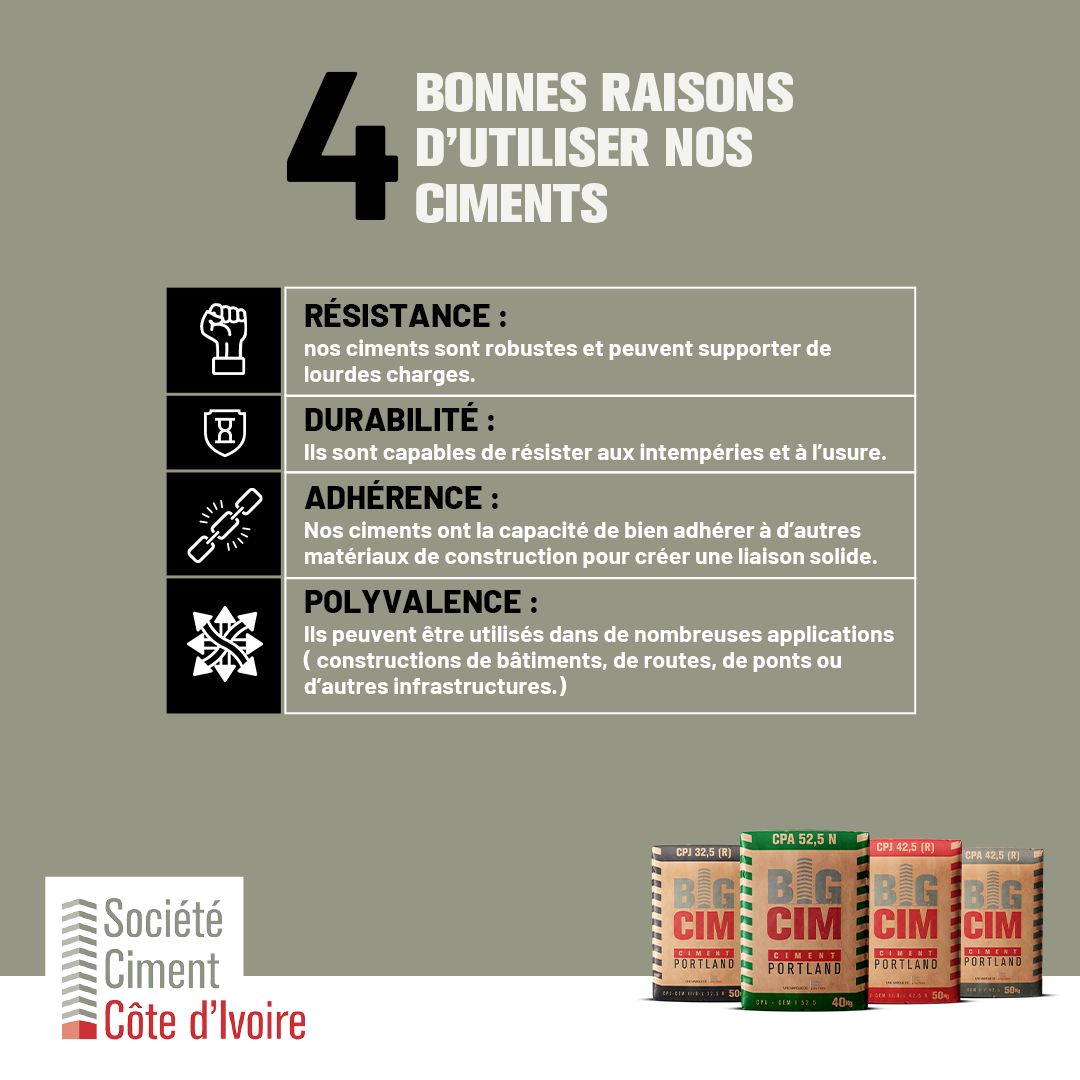 CPA 52.5 PORTLAND – BIGCIM