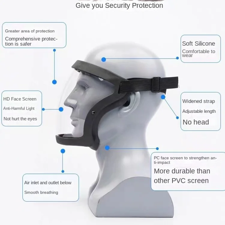 Visière de sécurité faciale